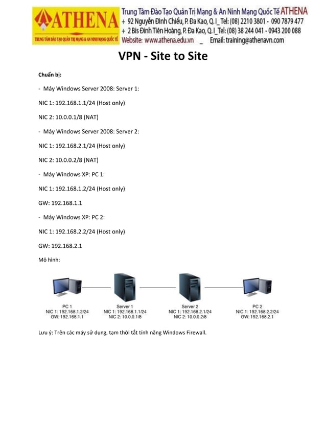 VPN là gì  Phân loại VPN  sinhvientotnet